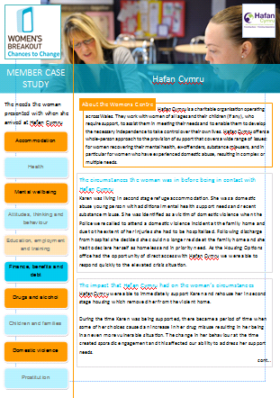 hafan-cymru-case-study-image