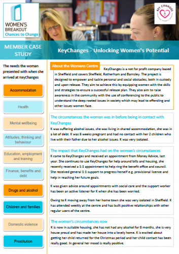 Image of - KeyChanges - Unlocking Women's Potential, Sheffield - K's story